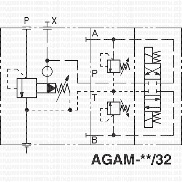 Гидравлический клапан (гидроклапан) ATOS AGAM купить по хорошей цене